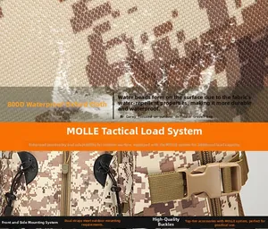 Detail of 800D oxford fabric and MOLLE system on waterproof tactical backpack