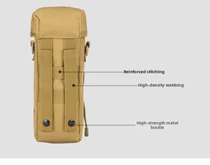 Detail of military MOLLE system with heavy-duty metal snaps and reinforced stitching