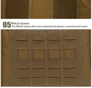 Detail of laser-cut MOLLE system and breathable mesh padding on tactical backpack