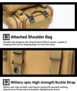 Detail des taktischen MOLLE-Systems und der Schnallen am Camouflage-Rucksack