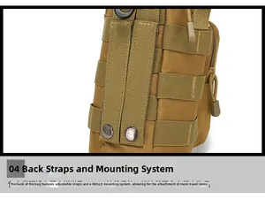 Detail of khaki tactical bag back showing MOLLE webbing system and metal snap buttons