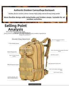 Detailed view of tactical backpack features: 800D waterproof fabric and MOLLE system
