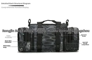 Tactical waist bag rear view with honeycomb camo pattern and adjustable buckle straps