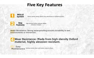 Detail showing high-density Oxford fabric with MOLLE system and waterproof surface