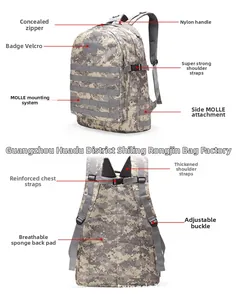Detail of tactical camouflage backpack featuring MOLLE system and breathable mesh back padding