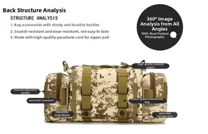 Detailed rear view of tactical waist bag showing MOLLE system and nylon straps