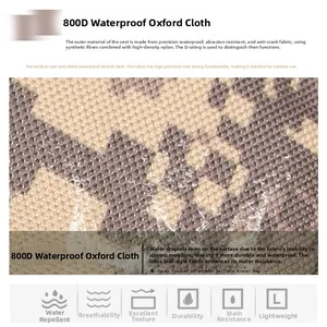 Waterafstotend 800D Oxford weefsel detail van tactisch vest met digitale camouflage