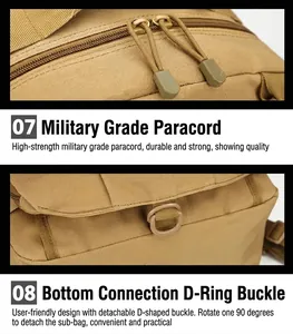 Detail of khaki tactical bag with paracord zippers and rotatable D-ring attachment