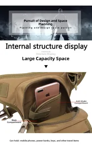 Internal structure display of a tactical leg bag featuring a shockproof phone compartment