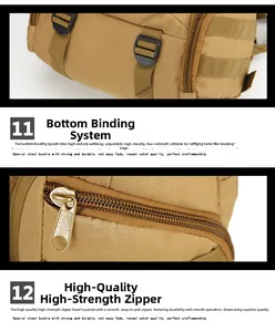 Détails du sac tactique montrant des sangles en nylon et des fermetures éclair en métal