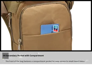 Close-up of khaki tactical leg bag showing card slot detail in front pocket compartment