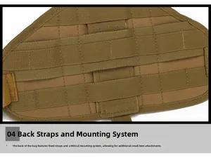 Detailed macro view of the Molle attachment system on coyote brown tactical nylon gear