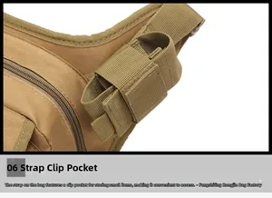 Detail of khaki tactical waist bag showing durable nylon texture and velcro strap pocket