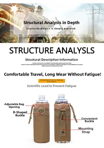 Tactical water bottle pouch in coyote tan featuring MOLLE system and drawstring closure