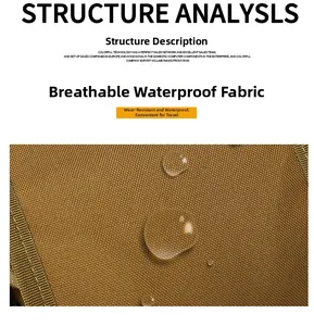 Close-up of waterproof high-density fabric showing water droplets on tactical bag