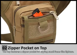Close-up of tan tactical leg bag pocket showing durable nylon fabric and zipper detail