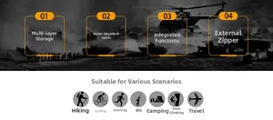 Detail of waterproof camouflage tactical sling bag with multi-layer storage compartments