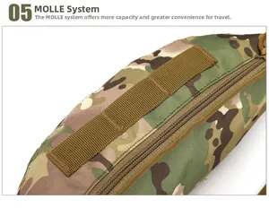 Détail du sac tactique camouflage jungle montrant le système de sangles MOLLE robuste