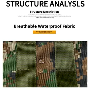 Detail of waterproof camouflage canvas fabric with breathable coating for tactical bags