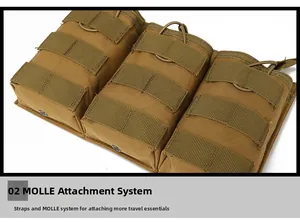 Macro detail of coyote brown triple mag pouch with Molle webbing and elastic cords