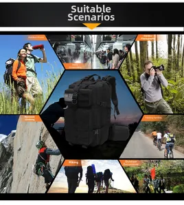 Tactical backpack detail showing MOLLE system and waterproof fabric for outdoor hiking