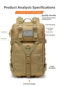 Detail of khaki tactical backpack featuring MOLLE system and US flag patch attachment