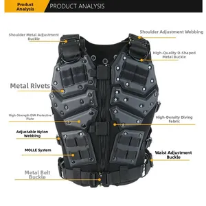 Tactical vest product analysis showing EVA plates and MOLLE system on high density fabric