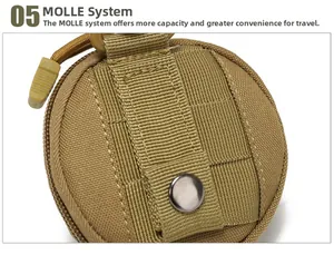 Macro detail of khaki tactical coin pouch showing MOLLE straps and snap button fastening