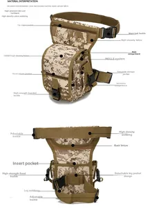 Détail macro du sac de jambe tactique camouflage désert avec système MOLLE et tissu 1000D