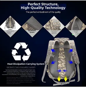 Detail view of tactical camo backpack featuring MOLLE system and breathable mesh back panel