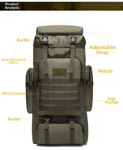 Close-up of olive green tactical backpack featuring MOLLE system and durable fabric