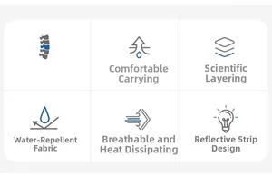 Features include comfortable carrying, scientific partitioning, and water-repellent fabric