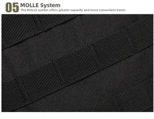 Macro view of heavy-duty black nylon MOLLE webbing system on a tactical backpack
