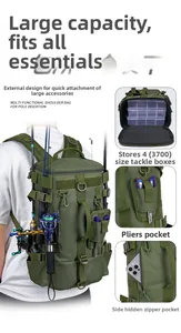 Detail of army green fishing backpack showing side plier pocket and lure box storage
