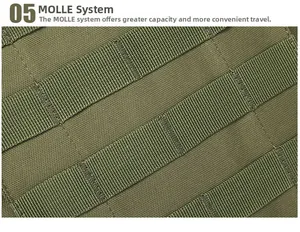 Detailed macro view of the MOLLE webbing system on a military green tactical backpack