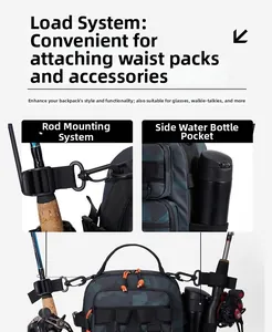 Detail of camouflage tactical backpack showing rod holder and modular loading system