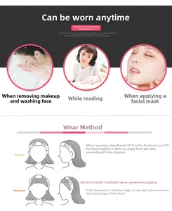 Detail guide showing correct ways to wear a white plush headband for face washing