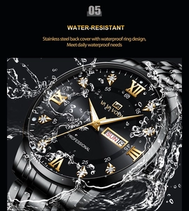 Close-up of black stainless steel watch with water splashes to show waterproof feature