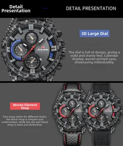 Vue détaillée du cadran 3D de montre de course avec boîtier en carbone et dateur complet