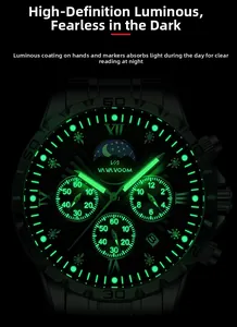 Detailed macro view of men's quartz watch with glowing luminous hands and calendar dial