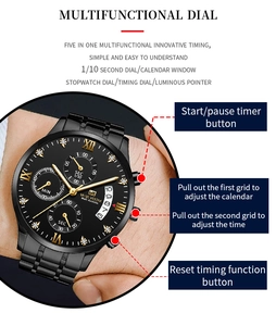 Detailed dial of men's watch showing calendar, sub-dials, and luminous hands