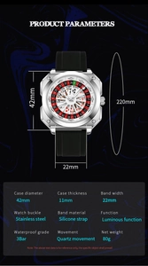 Detailed specs of creative quartz watch with 42mm case and roulette theme dial