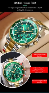 Detailansicht eines Chronographen mit grünem Zifferblatt und gold-silbernem Edelstahlband