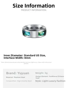 Detail showing 8mm width and 5g weight of men's titanium ring with abalone shell inlay