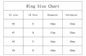 Maattabel voor ringen met zirkonia met Amerikaanse en Britse maten en de diameter