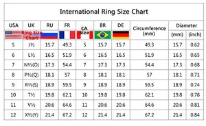 International ring size chart showing USA, UK, and EU measurements with circumference and diameter