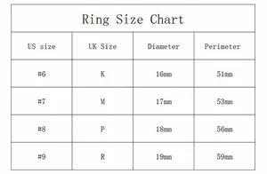 Detailed ring size chart with US and UK sizes, inner diameter, and perimeter measurements
