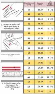 Guide des tailles avec les mesures de diamètre et tailles US pour cette bague épée