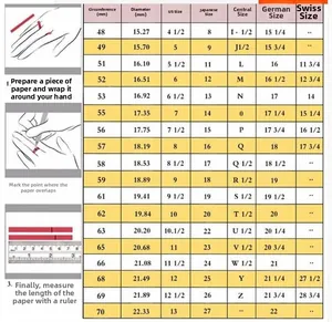 Tableau détaillé des tailles de bagues avec guide de mesure et comparaison mondiale