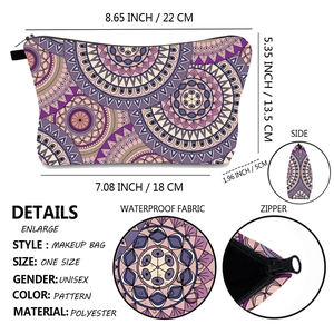 Macro detail showing the waterproof polyester fabric and smooth black zipper on makeup bag